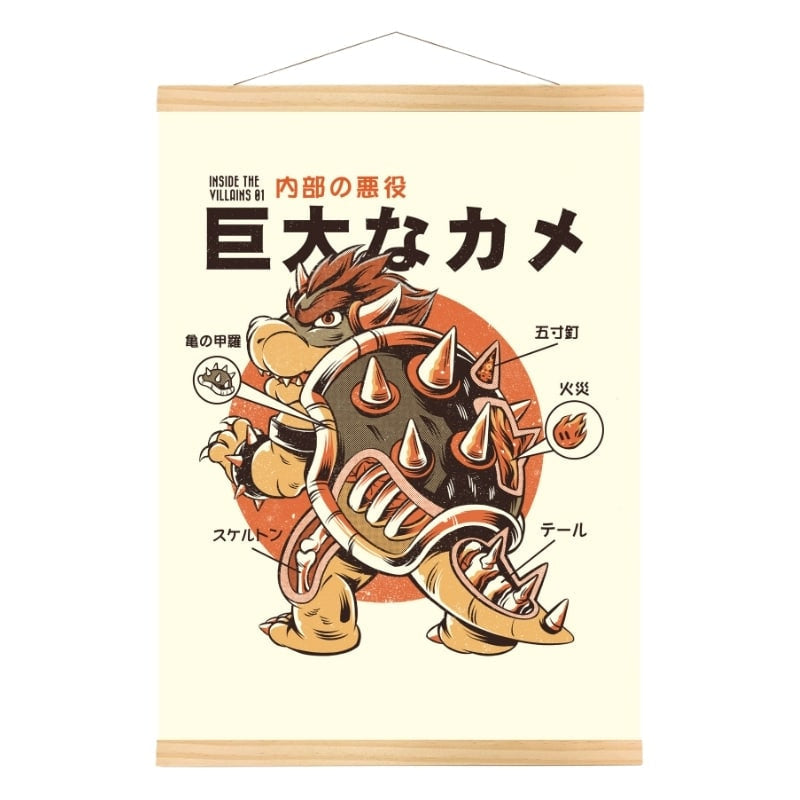 Affiche Japonaise Koopa’s Anatomy - A3